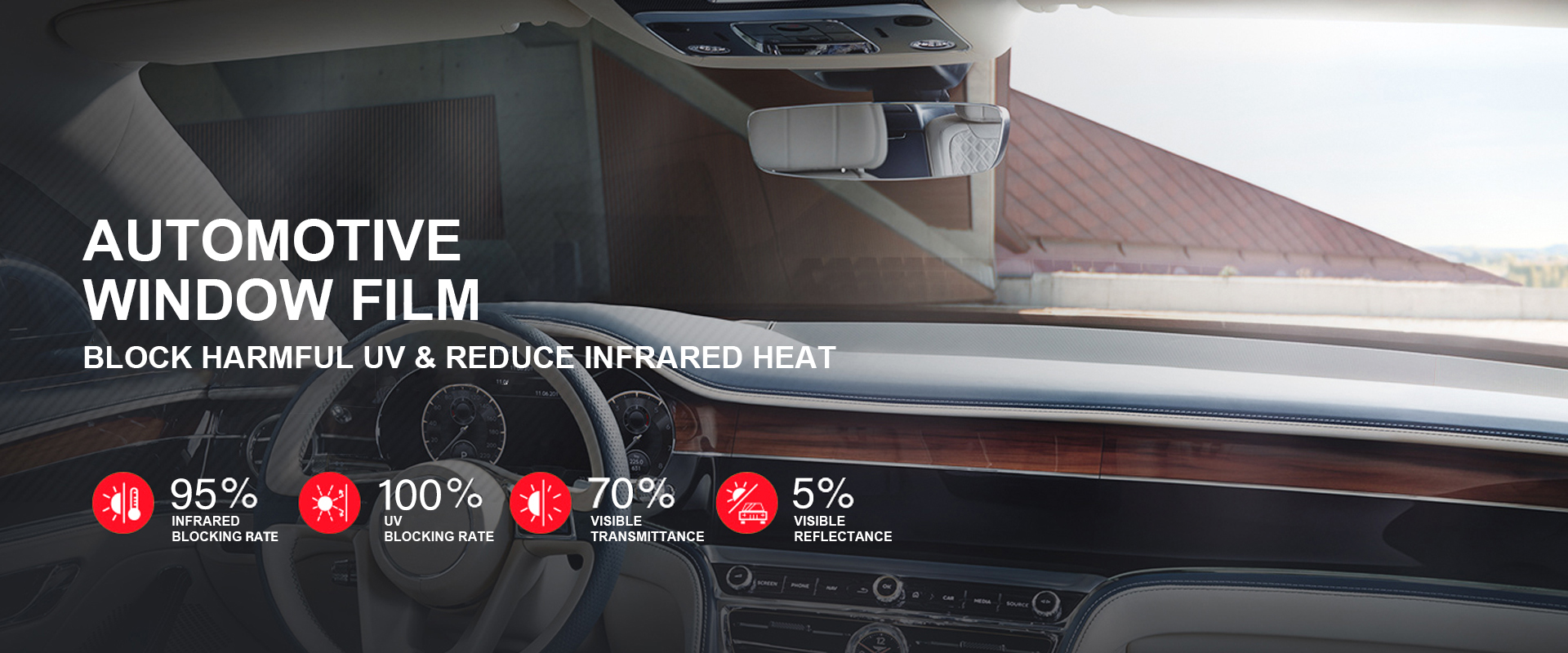 Automotive Paint Protection Films Manufacturer - SolarPro®